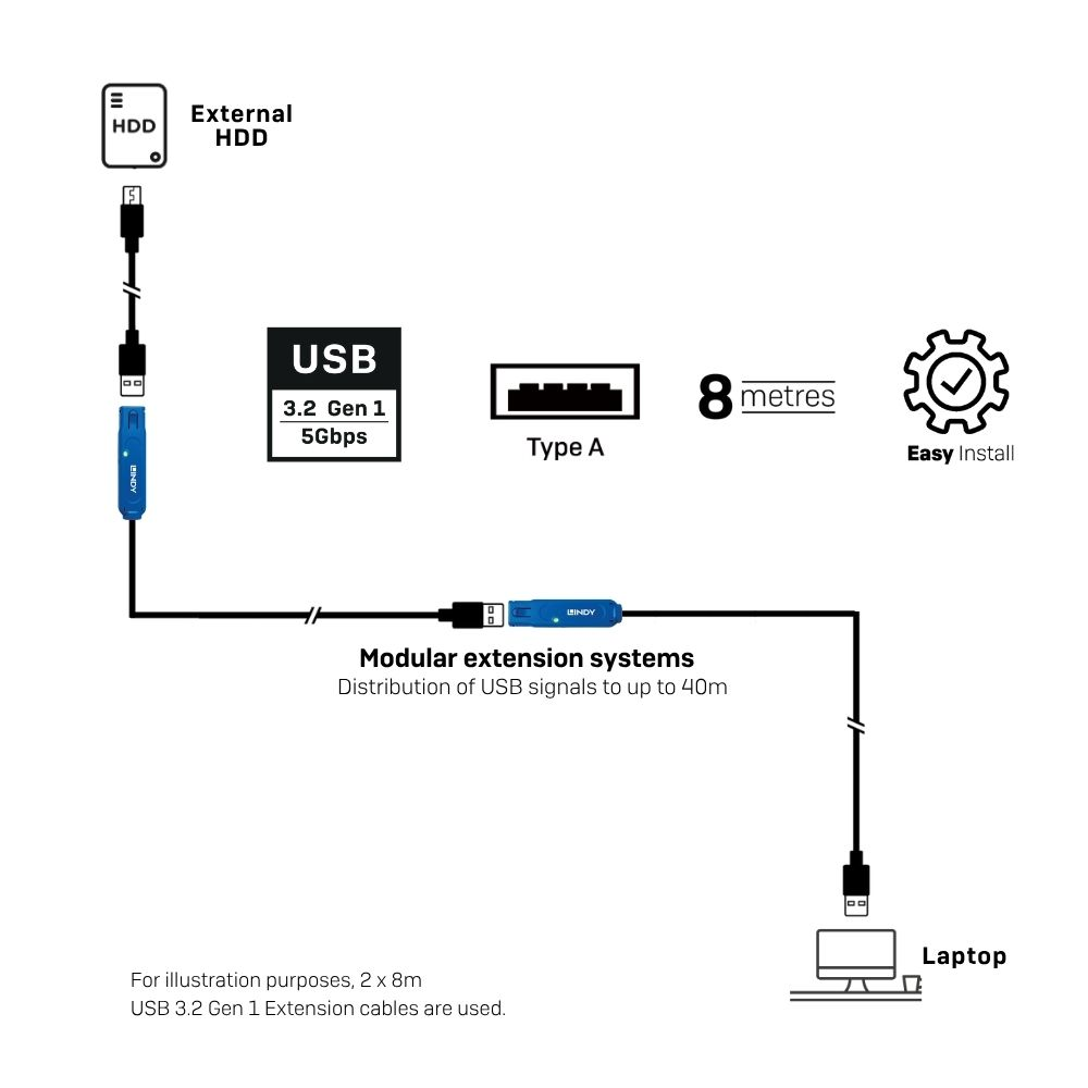 43158 Esempio di installazione