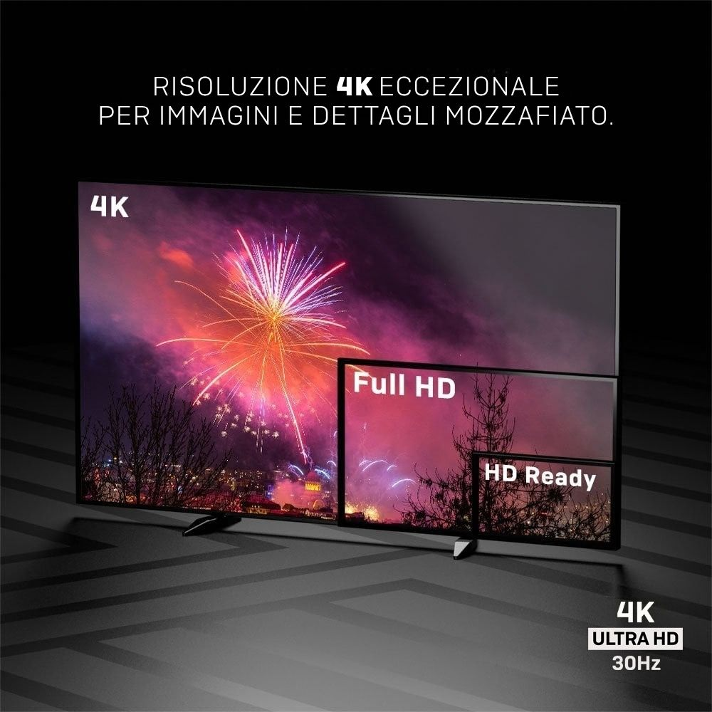 Panoramica della banda 4K/30Hz