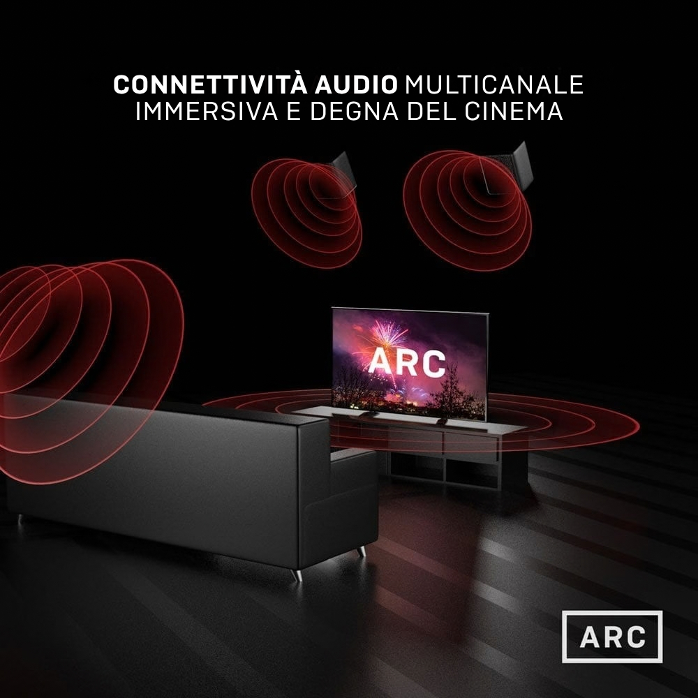 Dettaglio del connettore HDMI