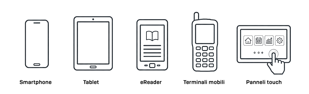 Smartphone, Tablet, eReader, Terminali mobili e pannelli touch